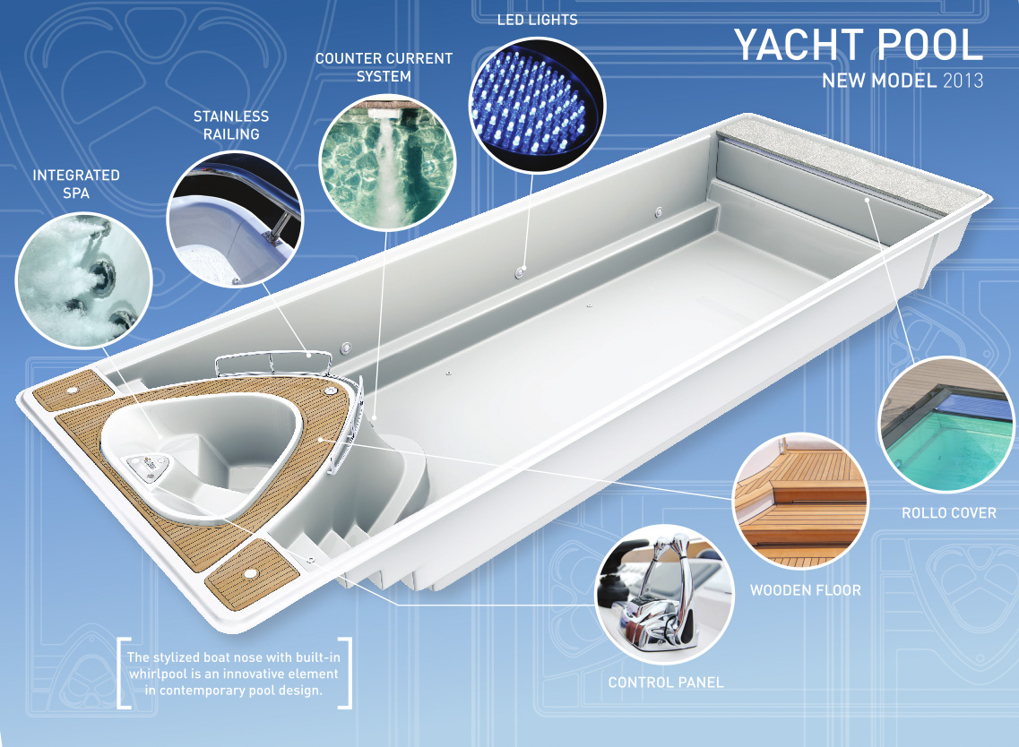 3D Yacht Pool